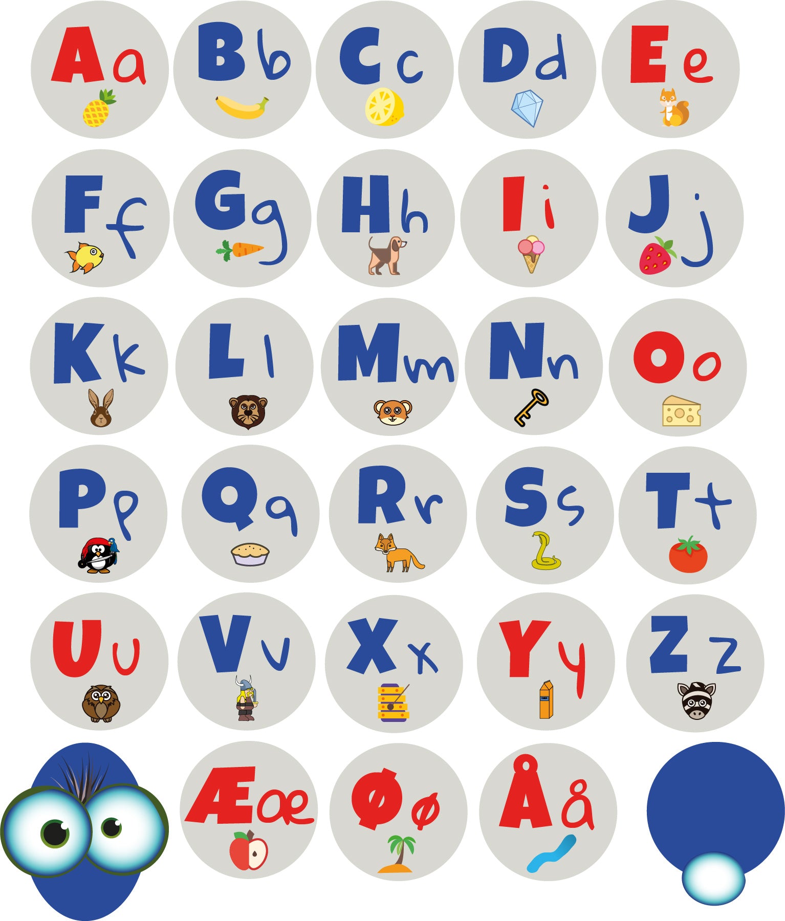 alfabet med vokaler og konsonanter